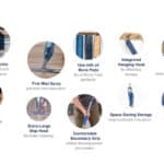 Bona Wood Floor Spray Mop Kit infographic